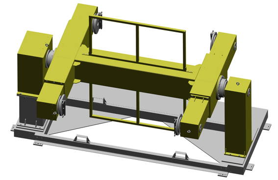 Triple axis vertical overturning postioner